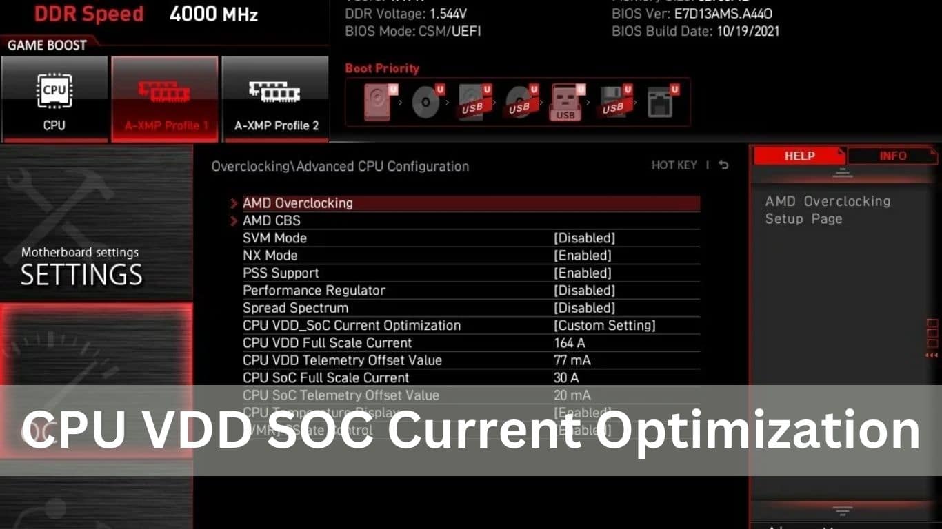 CPU VDD SOC Current Optimization