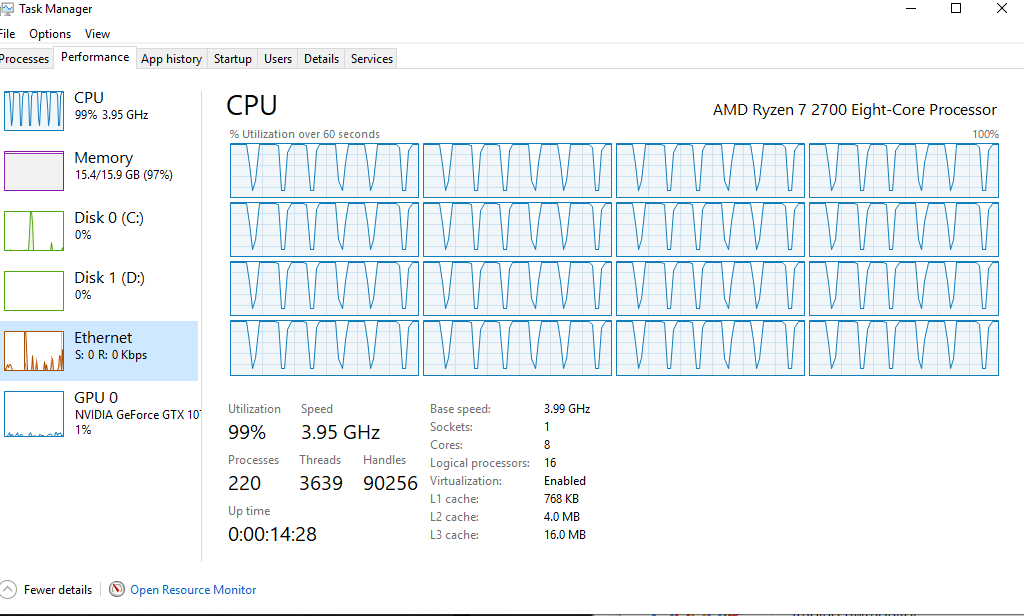  CPU Clock Speed Fluctuation