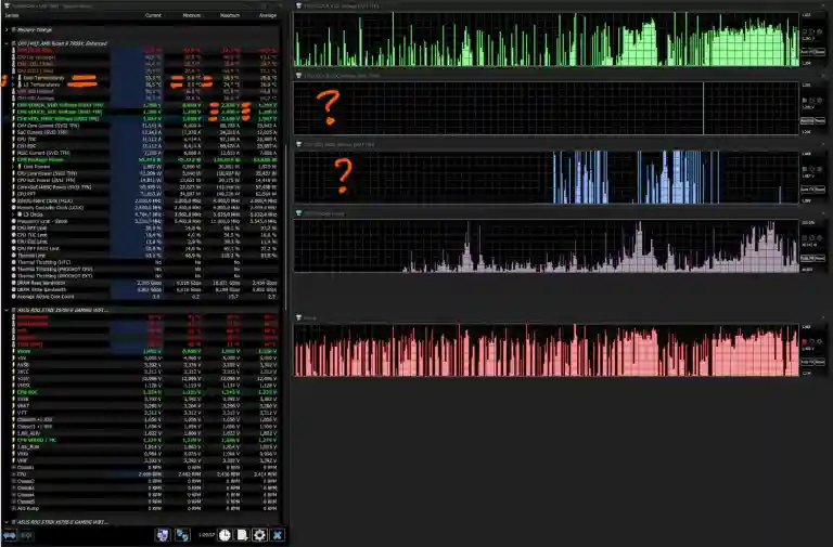 CPU VDDCR_VDD and VDDCR_SOC