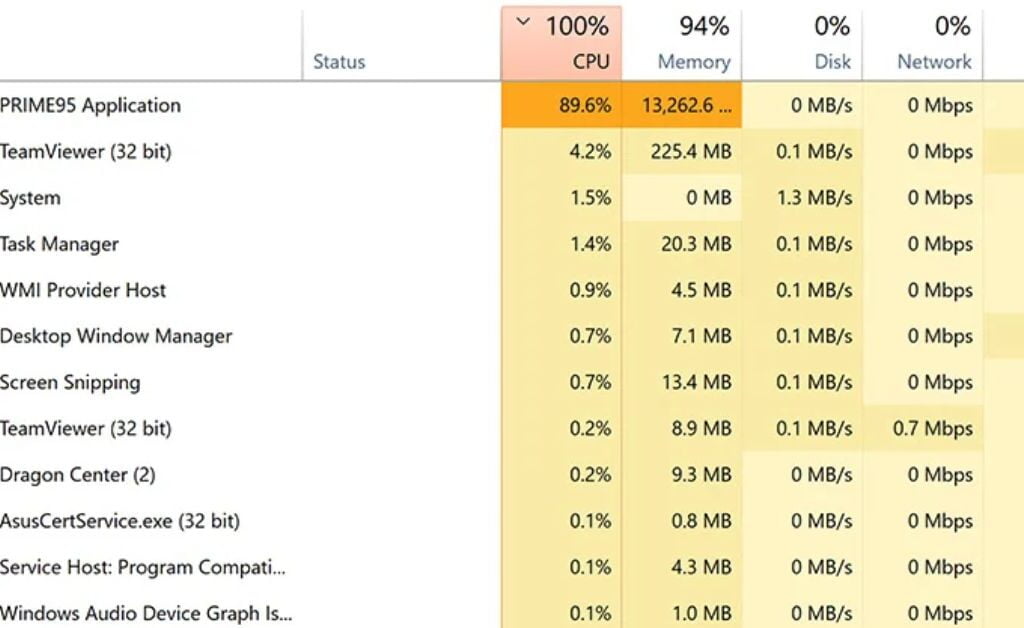 1. Identify the process that’s causing 100% CPU usage: