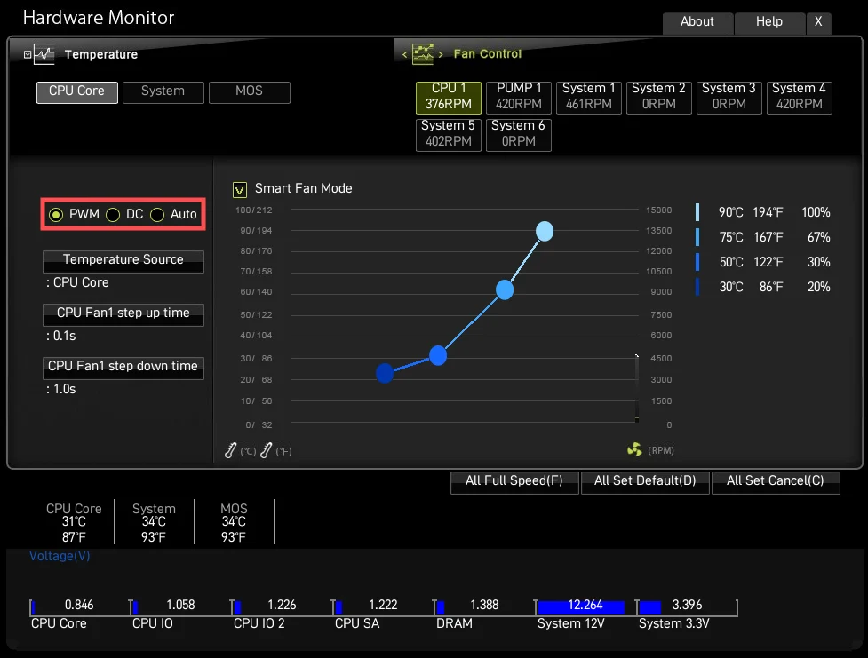 What Is Rpm In A CPU Fan?