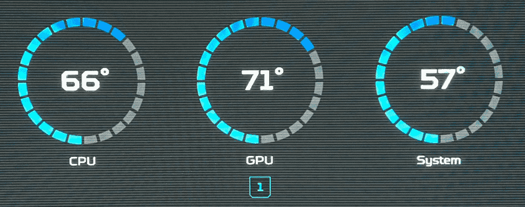 Why Does GPU Temperature Matter?