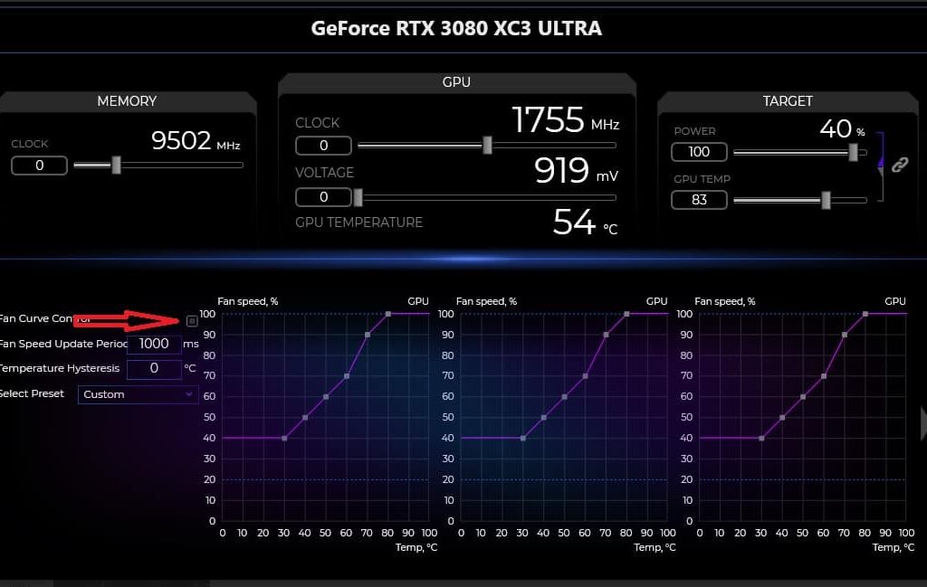 3090 Xc3 Ultra Gaming: High Idle Temps? 